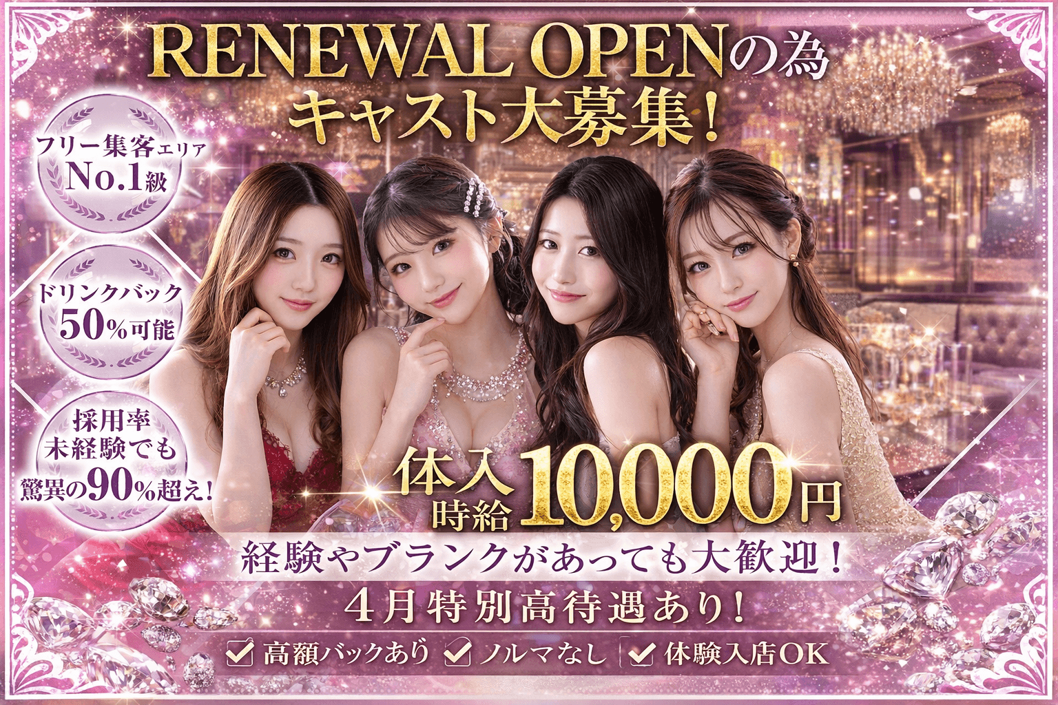【大阪・道頓堀】CLUB VENUS|未経験歓迎!保証給あり・大阪で稼ぐ本格キャバクラ